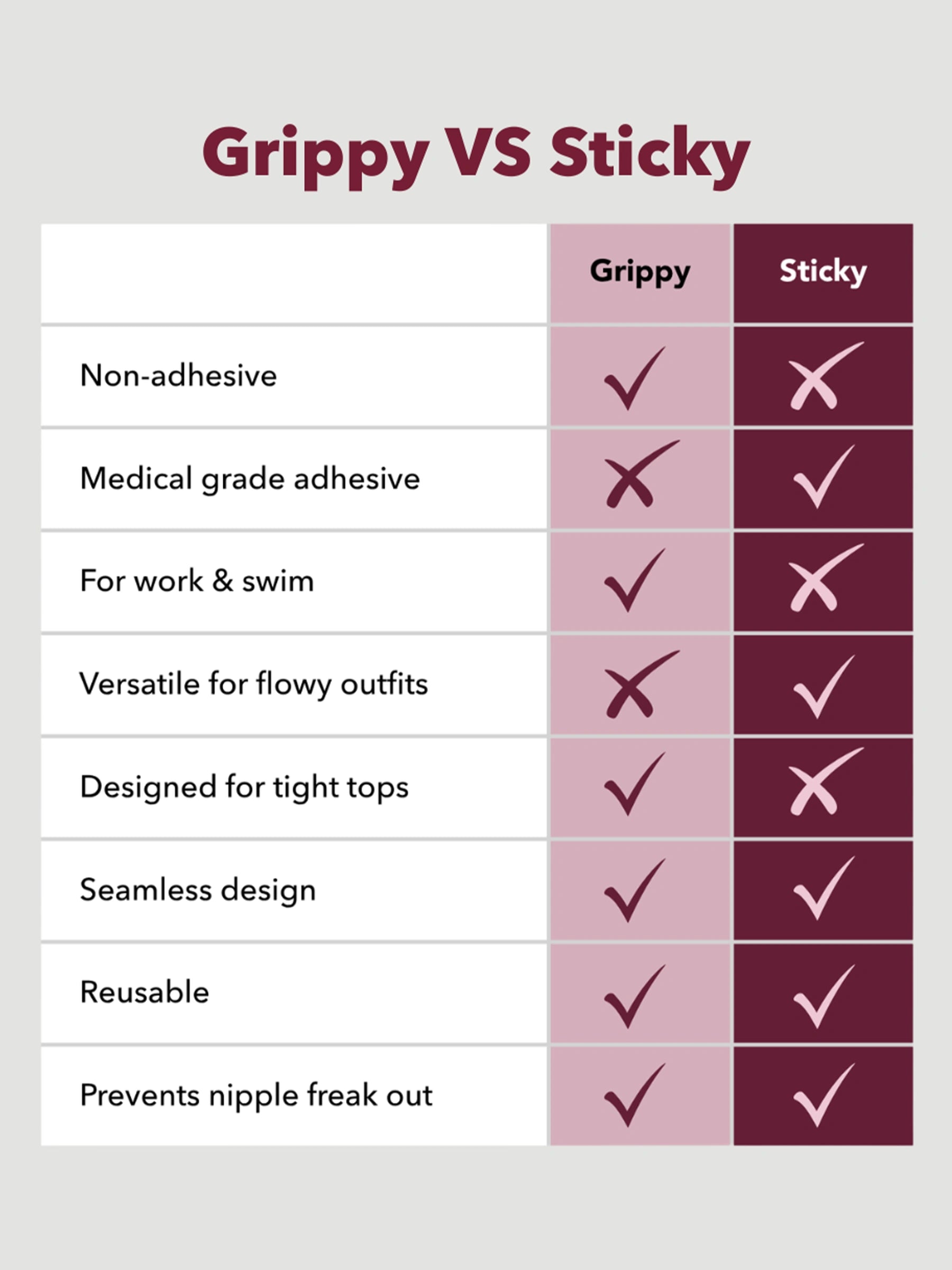 Sticky Circles Nipple Covers