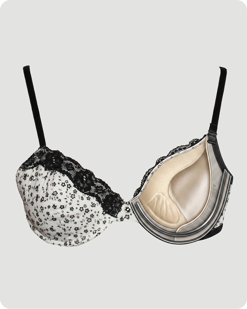 Diagram showing a wired bra cross-section