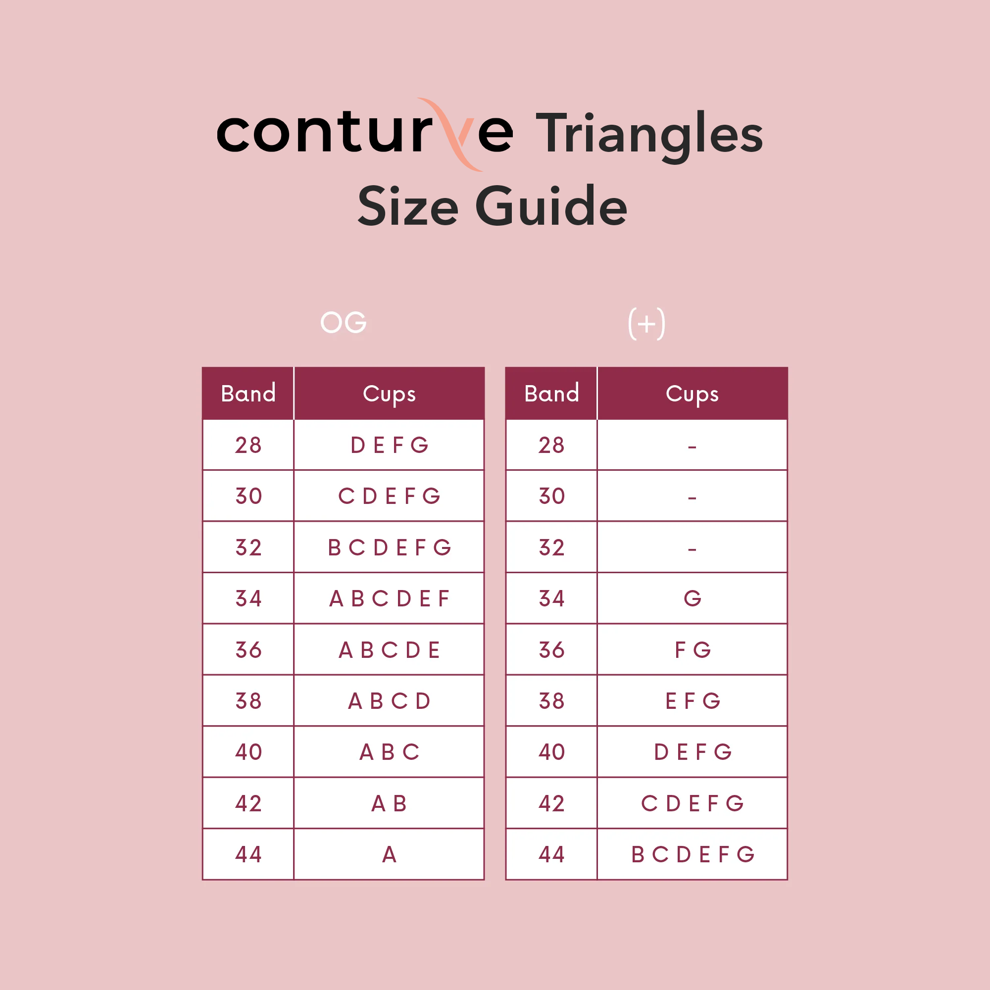 Grippy Triangle Nipple Covers