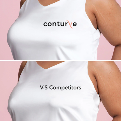 Sticky Round Nipple Covers